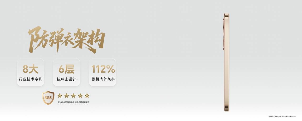 抗摔防水续航全面顶配，全新荣耀X70正式发布，售价1399元起