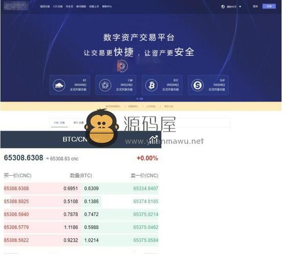 虚拟货币深度图软件：投资者的必备神器