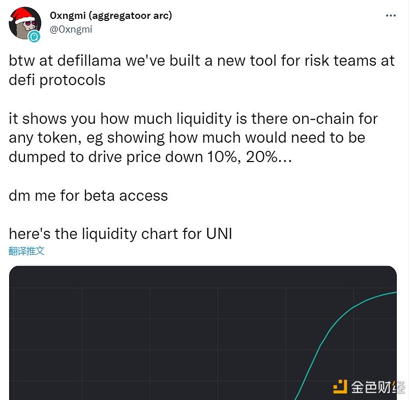 DeFi风险评估：Llama新工具预警暴跌！