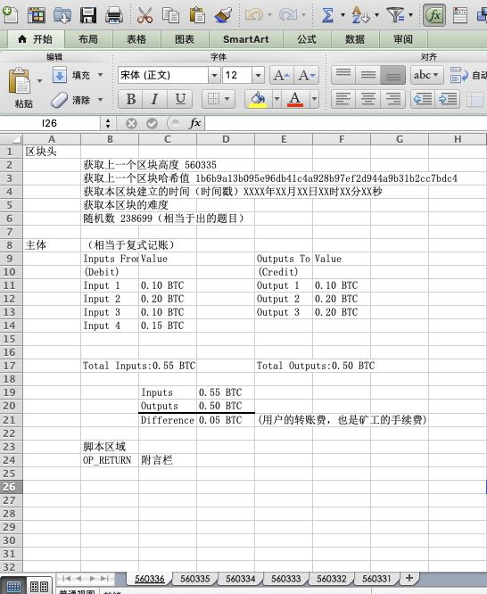铭文原理深度解析：BTC生态技术细节与未来