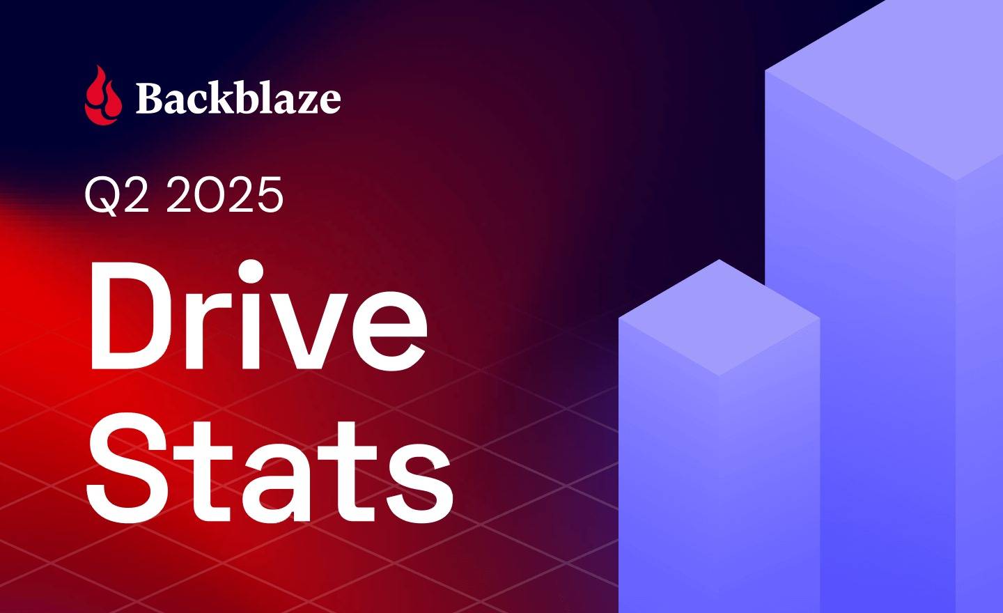 Backblaze发布2025Q2硬盘统计报告：20TB+是AI时代的存储基石