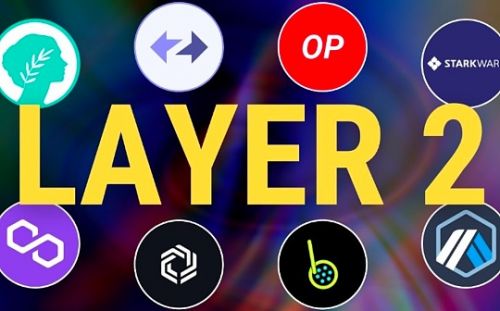 Layer2去中心化难？行业视角深度剖析