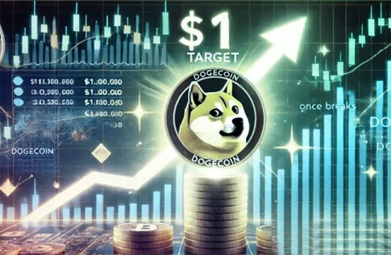狗狗币(DOGE)能否逆袭？多头决战0.25美元