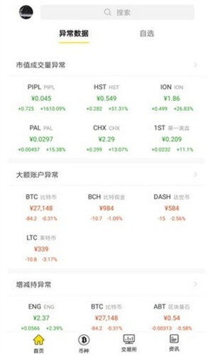 Coinsbit交易所：新手必备数字货币交易APP