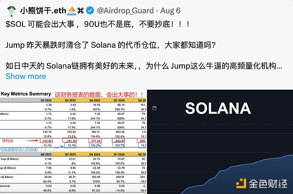 Solana真相：别被误导的数据迷惑！