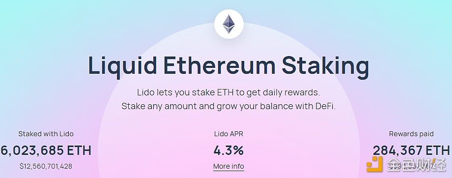 Lido质押破600万枚ETH，速领福利！