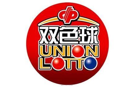 必中6红？彩票红球万能组合预测技巧