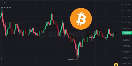 比特币冲击新高？以太坊SOL暴涨！