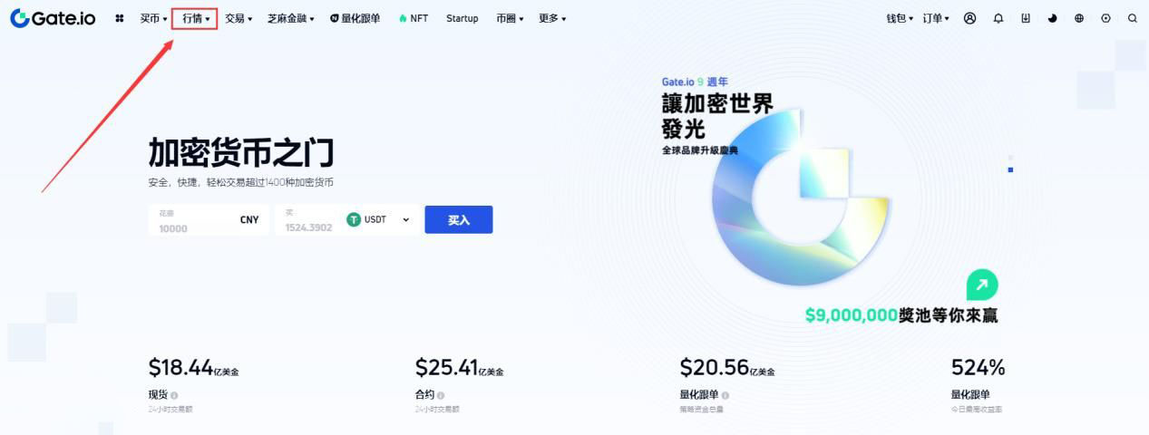 PIZA币购买指南：新手快速交易教程