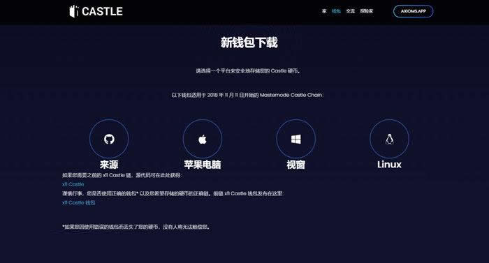 CSTL币：历史价格揭秘与投资价值分析