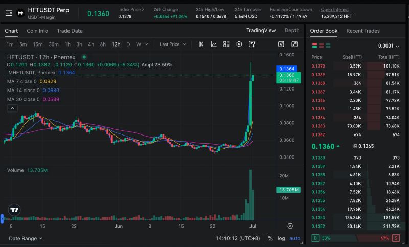 HFT币投资指南：Hashflow革新DeFi交易体验