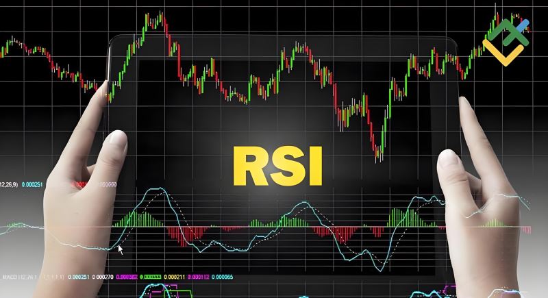 RSI指标精解：加密货币交易实用技巧图解