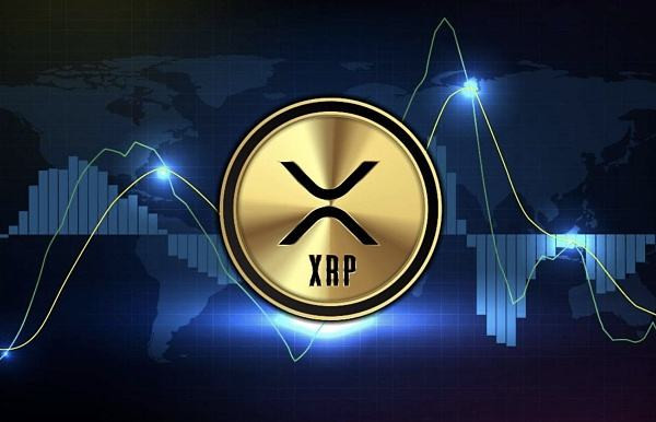 瑞波币飙升3000万倍，瞄准万元大关！