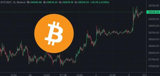 比特币暴涨！逼近4万，爆仓1.1亿！