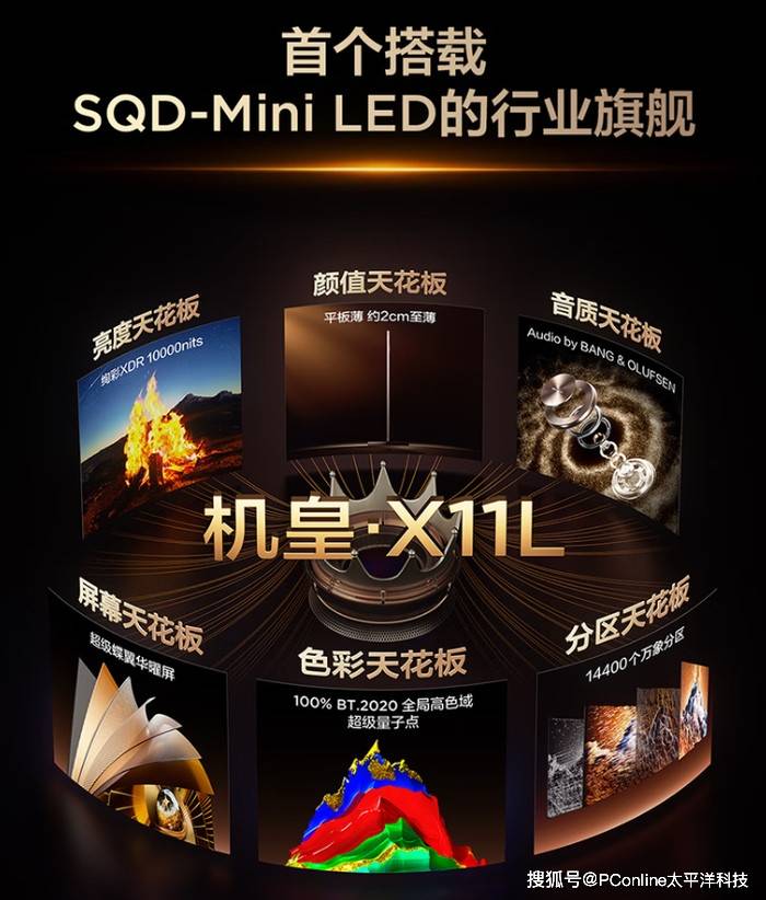 技术颠覆者的答卷：TCL SQD-Mini LED如何重构电视画质天花板