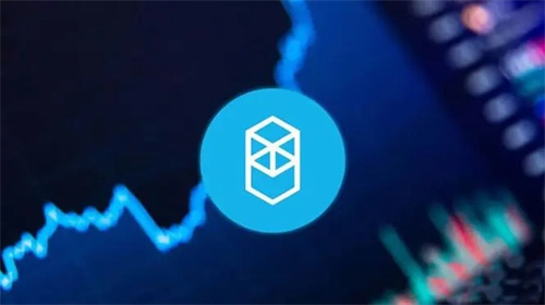 山寨币触底反弹在即：Doctor Profit最新分析