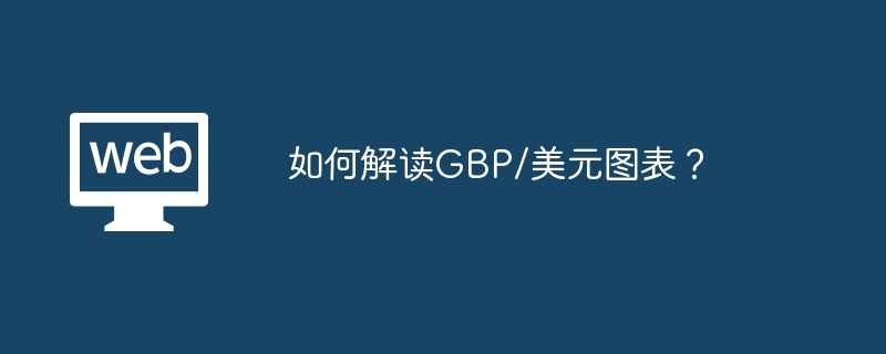 GBP/USD图表解读：掌握汇率预测秘诀