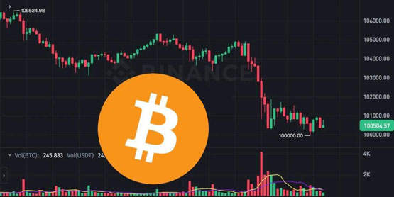 暴跌！比特币崩盘，美联储禁持BTC？