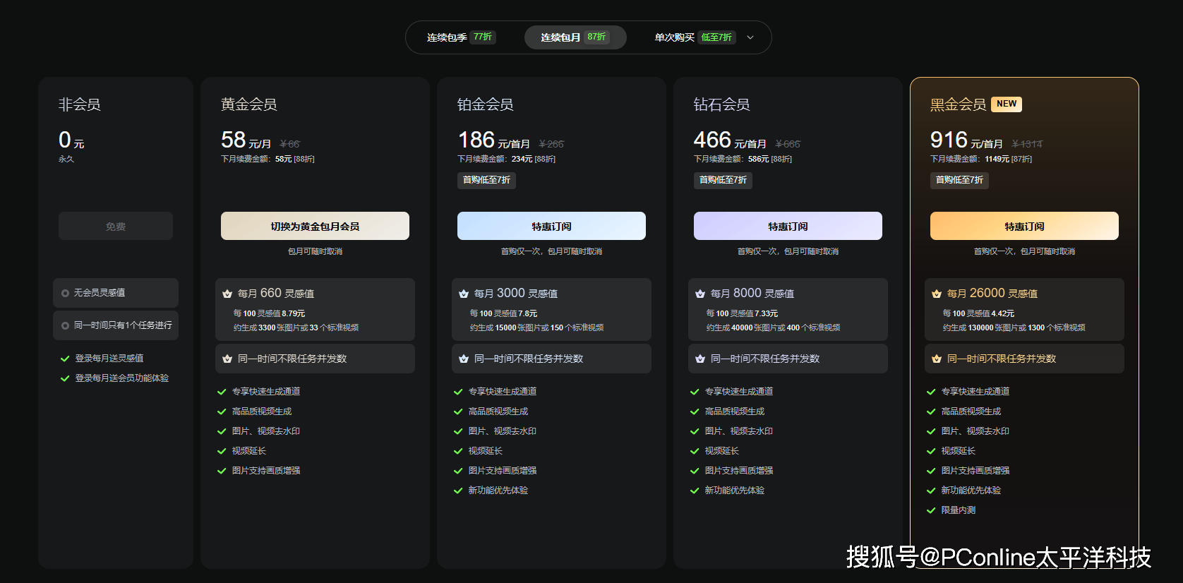 AI缝合怪？夸克推出造点AI，支持Midjourney