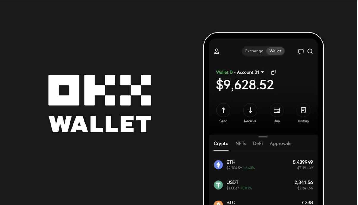 欧易OKX官网入口：交易所APP榜单速递