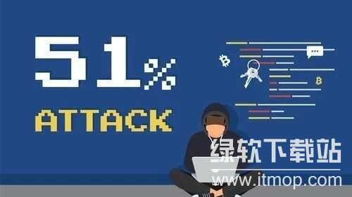 比特币51%攻击：安全吗？如何防范风险
