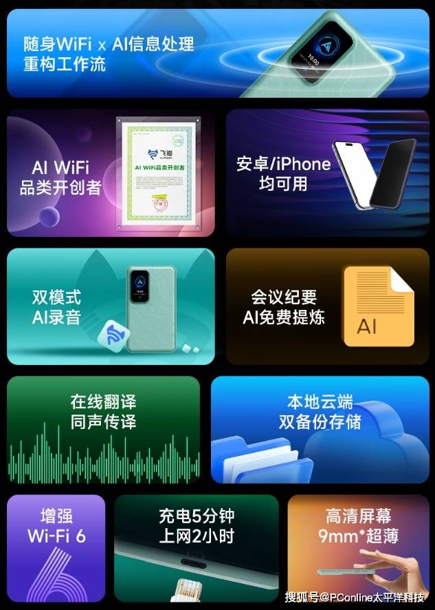 飞猫AI WiFi双十一促销，学生党学习神器&职场人效率救星