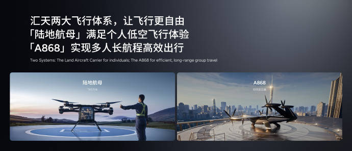小鹏发布全倾转飞行汽车A868，实现六座长续航飞行
