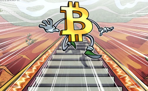 美联储不降息，比特币暴跌？避险or反弹？