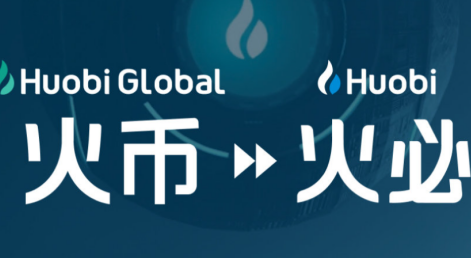 HTX跟单教程：新手也能玩转合约交易