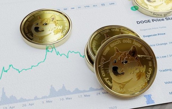 派币上主网价值分析：尚未上线，未来可期