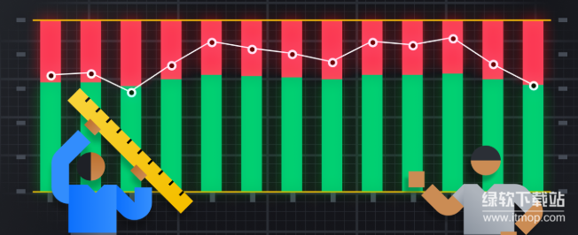 多空比超2预警：反向收割？馅饼？