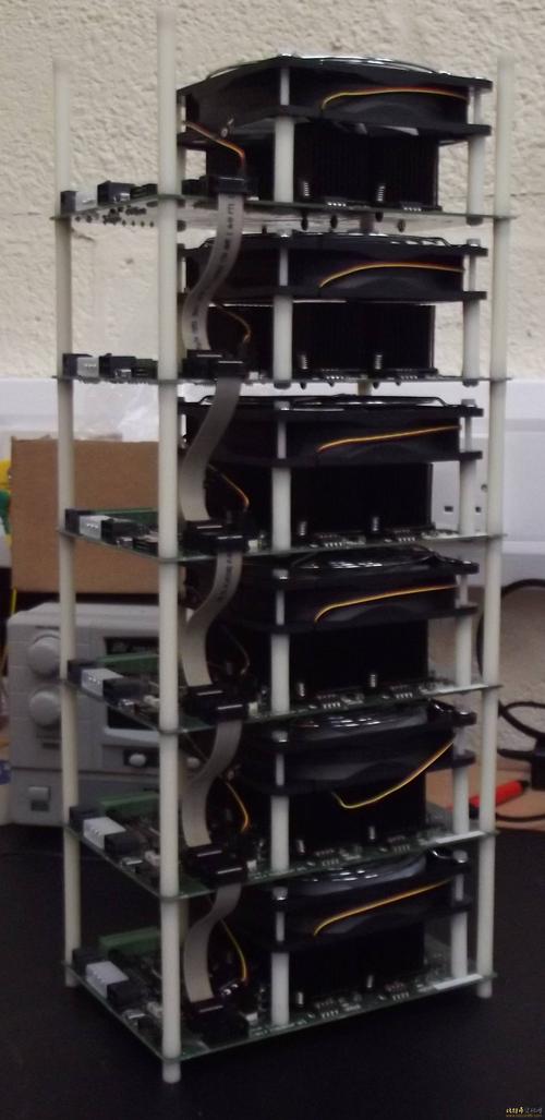 比特币矿机芯片选购秘籍：品牌、型号、价格全攻略