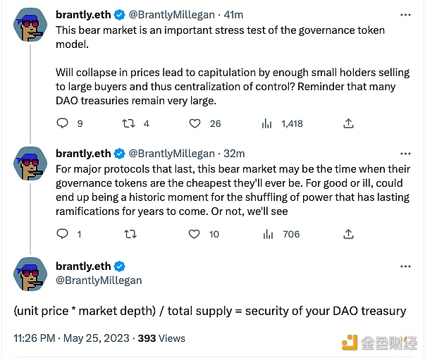 熊市压力测试：治理代币模型何去何从？