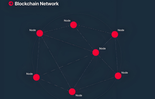 稳定币Top3：USDT、USDC、BUSD终极对比