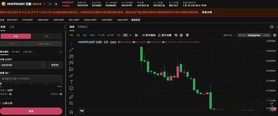 HMSTR空投崩盘？TON链游还值得撸吗？
