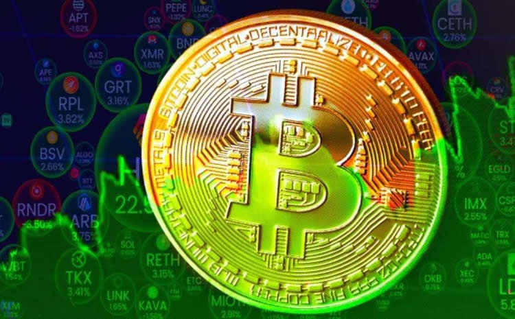 比特币合约Maker：限价单？深度解析！