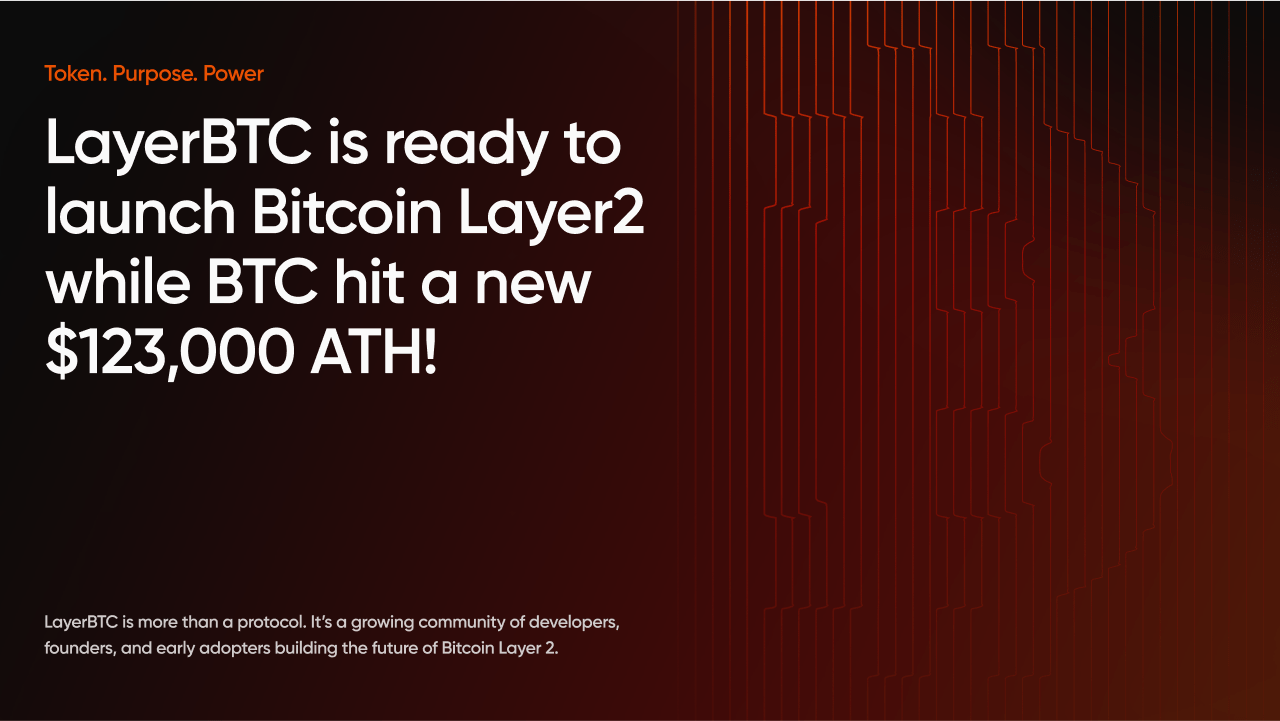 比特币 Layer2 爆发：价格新高与机构入场