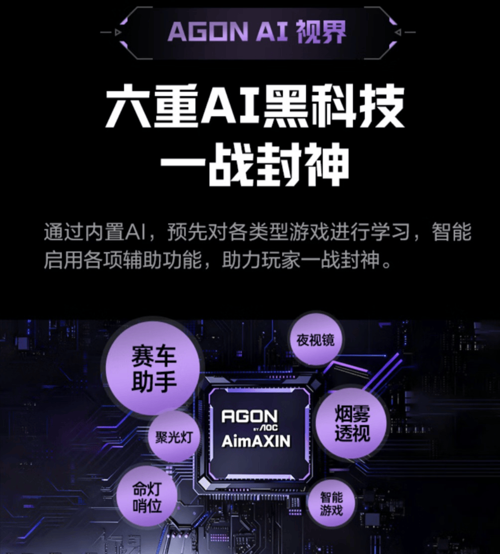 六大AI功能助攻加持！ AGON AG277UX重新定义智能电竞新体验