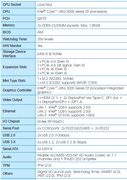 LGA 1851退场 Intel下代Q970主板规格首曝：支持酷睿Ultra 400S