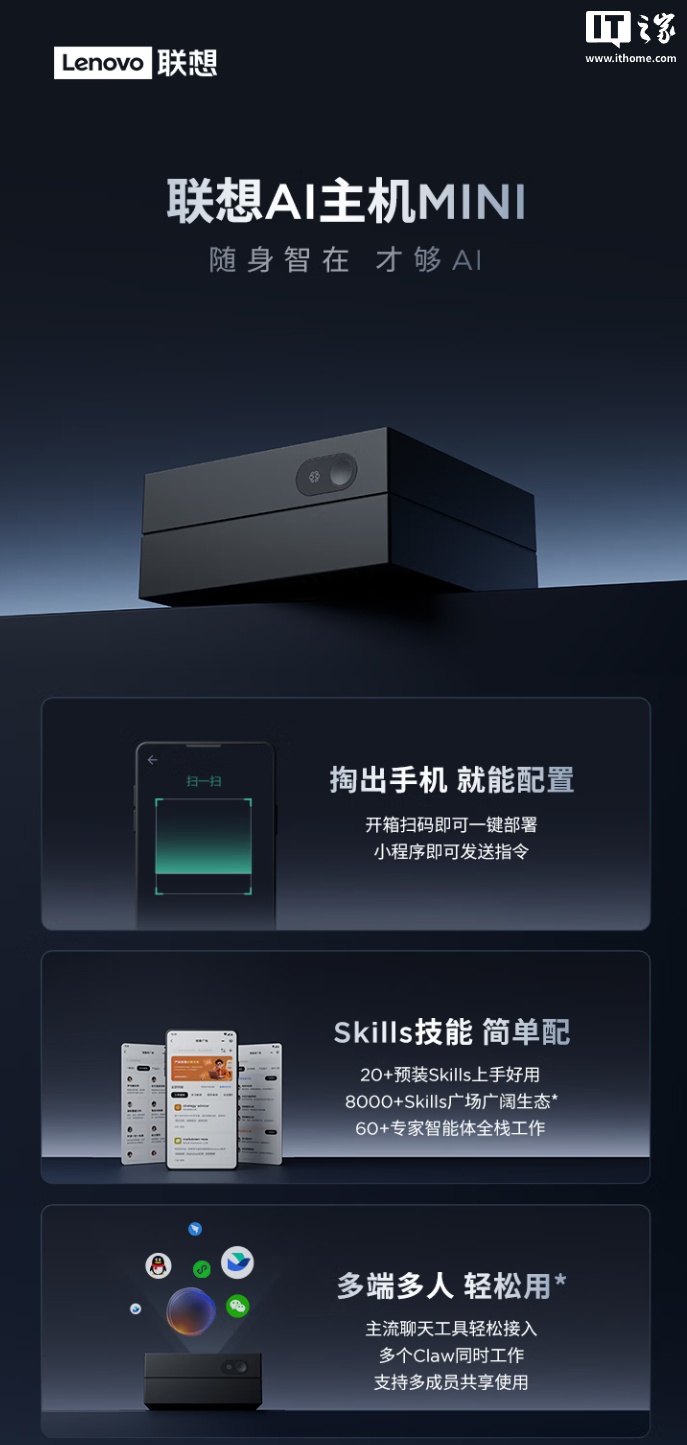 2999 元：联想 AI 主机 Mini 开启预约，此芯 P1 处理器、8GB 内存 +256GB 硬盘