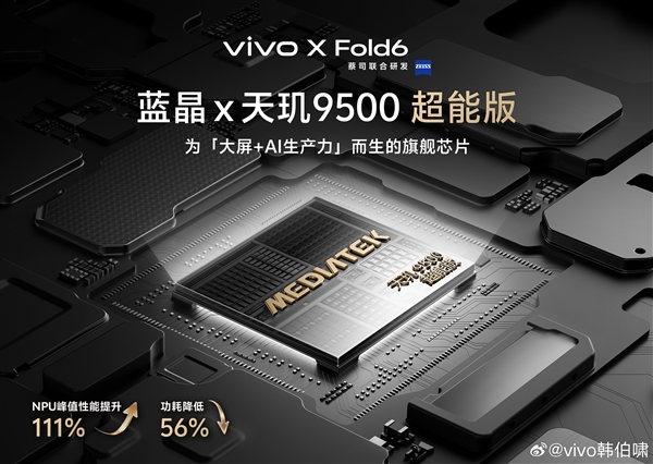 提前两年联合研发！vivo X Fold6首发天玑9500超能版：6月下旬登场